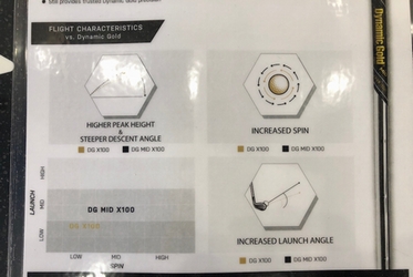 True Temper Dynamic Gold MID Tour Issue shafts　specification